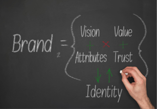 Brand-Awareness-Success.png