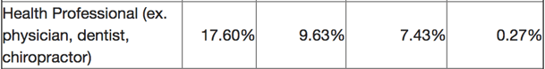 Healthcare_Industry.png