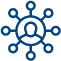 User-centered